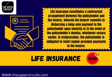 Explain Life Insurance