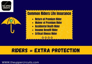 Riders in Life Insurance