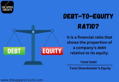 Debt to Equity Ratio by The Upper Circuits