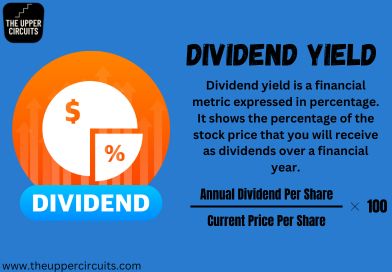 Dividend Yield