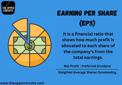 Earning Per Share - 392 by 272