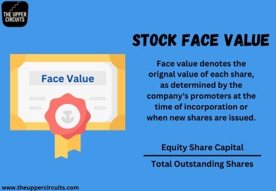 Stock's Face Value - The Upper Circuits