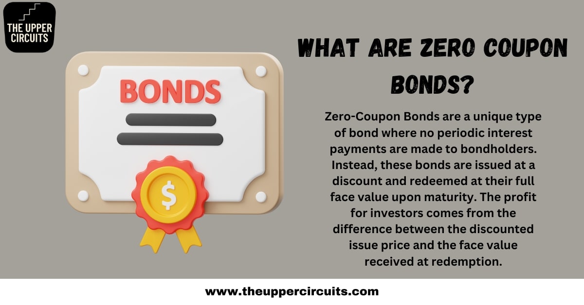 What Zero Coupon Bond Means