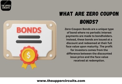 What Zero Coupon Bond Means