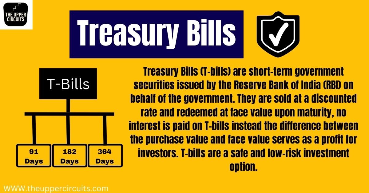What are Treasury Bills in India